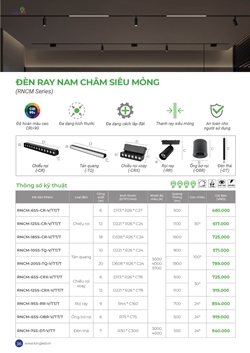 Báo giá đèn Led Ray Nam Châm Mỏng 2025